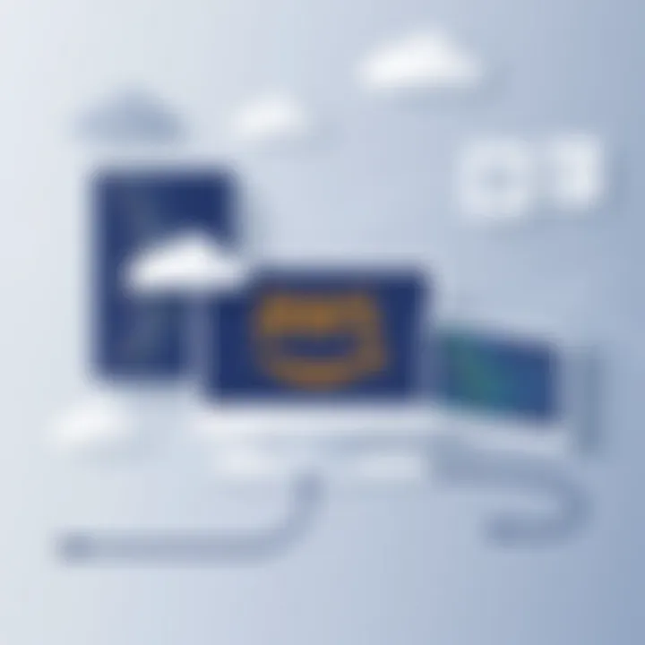 Magnificent Exploring AWS Remote Desktop Services