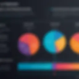Graph illustrating the cost breakdown of Apache Cassandra deployment options