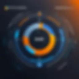 Visual representation of workload management principles in Automation Anywhere