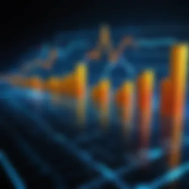 Graph illustrating the growth of investments over time