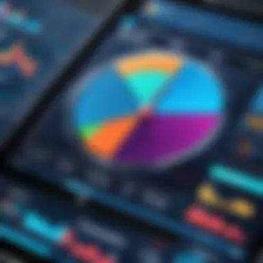 Graph depicting the impact of CRM on business performance metrics.