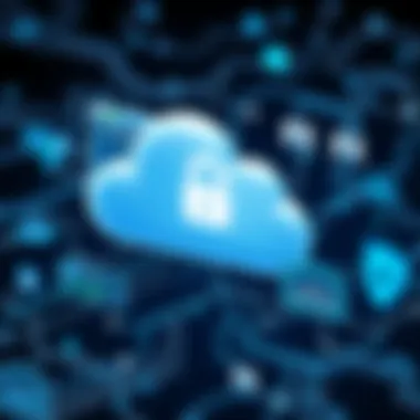 Cloud-Based Security Monitoring: An In-Depth Exploration Introduction Cloud-Based Security Monitoring: An In-Depth Exploration Introduction