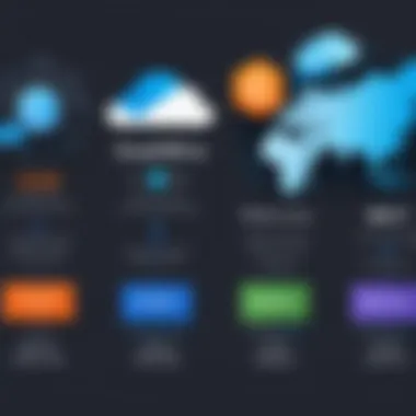 Comparison chart of Cloudflare's solutions vs traditional methods