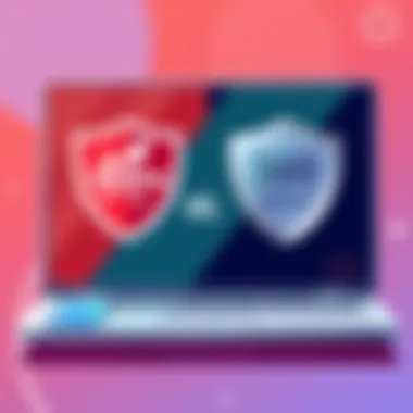 Notable Comparative Analysis of McAfee and 360 Total Security