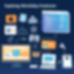 Overview of Workday features and functionalities