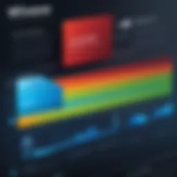 Virtualization Comparison Chart