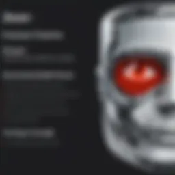 Comparison of core features between Zoom and Google Meet