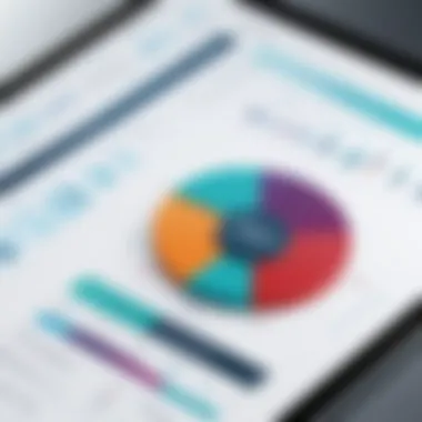 Chart illustrating compliance metrics for medical software solutions