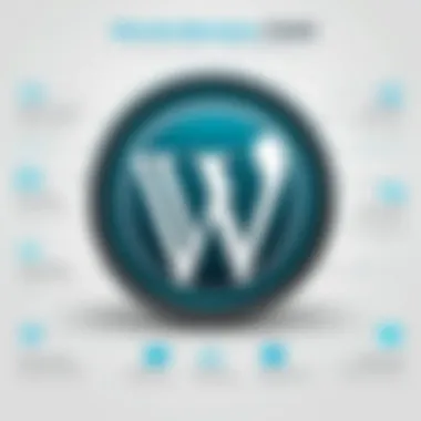 Infographic showing advantages of WordPress CMS