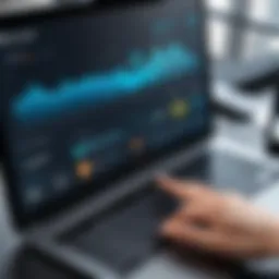 Showcasing iAuditor dashboard and user interface