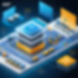 Illustration of SAP ERP architecture overview