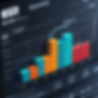 Graph displaying reliability metrics of various SSD brands