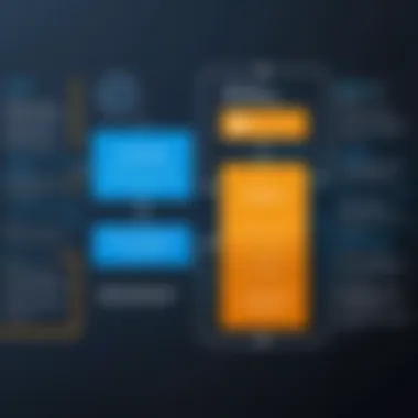 Cost Analysis Overview Cost efficiency of Azure SQL Database compared to SQL Server