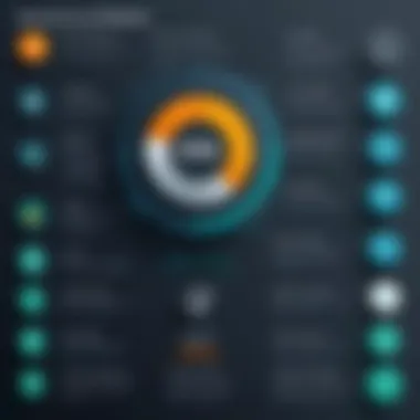 Chart comparing the security features of Avast with premium antivirus solutions