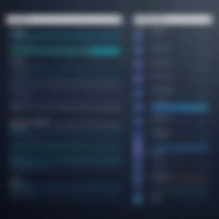 Comparison chart of software alternatives