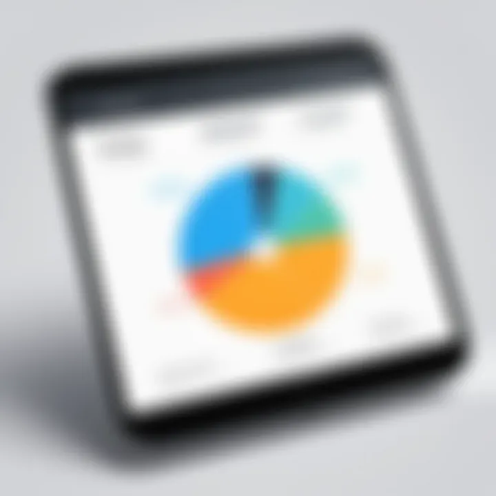 Graph depicting user satisfaction ratings