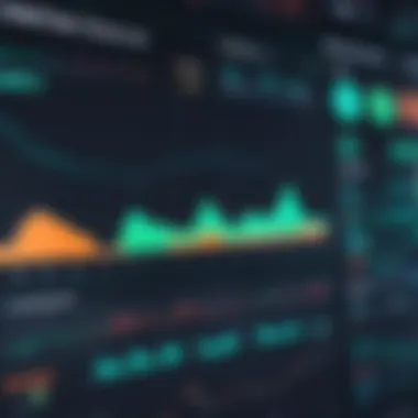 Chart depicting performance metrics for trading strategies