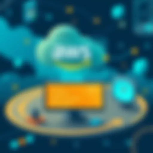 Exploring AWS Remote Desktop Services Introduction
