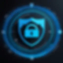 Visual representation of Azure Active Directory MFA security layers