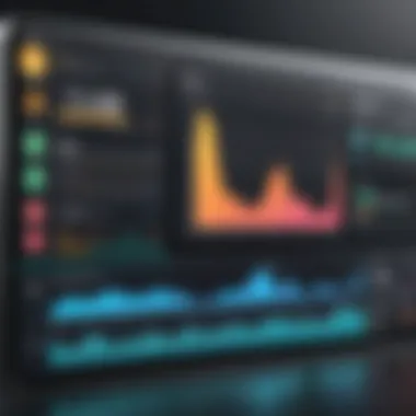 A screenshot of a social listening tool dashboard showcasing metrics
