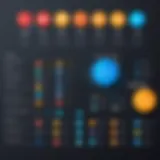 An infographic comparing various social listening tools