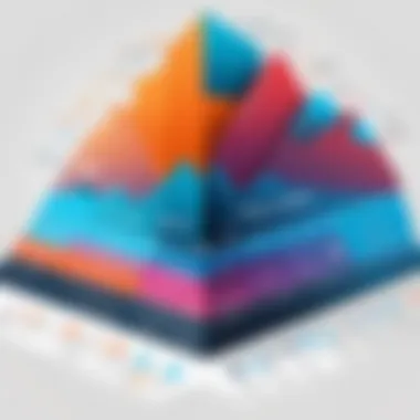 Scalability chart demonstrating Epicor ERP Kinetic’s adaptability to business growth