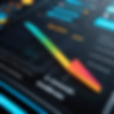 A visual representation of sentiment analysis data in graphs.