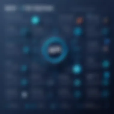 Best Practices for API Testing Infographic detailing best practices for API testing