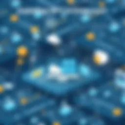 Exploring GoAnywhere MFT Architecture: A Comprehensive Overview Introduction