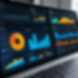 Overview of Intelex EHS Dashboard showcasing key metrics