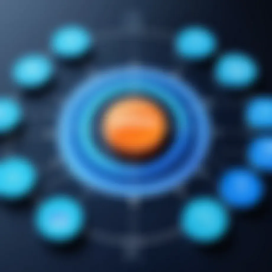 Overview of IQMS CRM functionalities