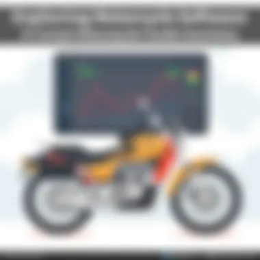 Exploring Motorcycle Rental Software: A Comprehensive Guide Summary Exploring Motorcycle Rental Software: A Comprehensive Guide Summary