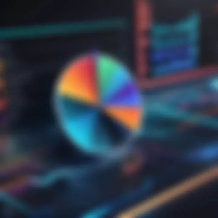 Performance metrics of Prisma and its competitors