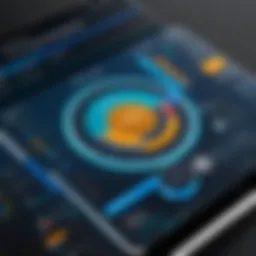 A detailed dashboard showcasing Splashtop functionalities