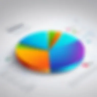 Graph showing efficiency improvements after software implementation