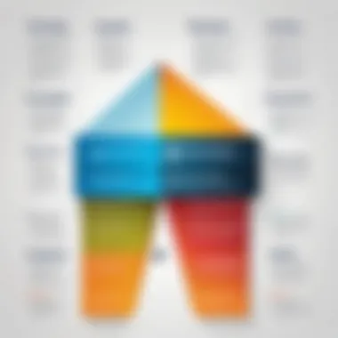 Comparison of Leading Text-to-Speech Solutions A comparison chart of different text-to-speech solutions
