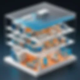 Overview of Tableau Self-Hosted Architecture