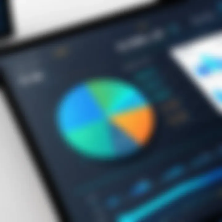 Graphical representation of sales efficiency metrics