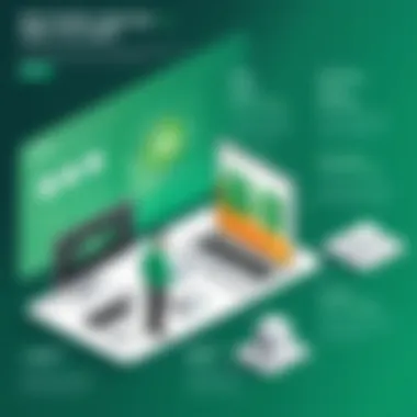 Infographic on best practices for Veeam backup and recovery