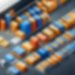 Overview of warehouse management software interface
