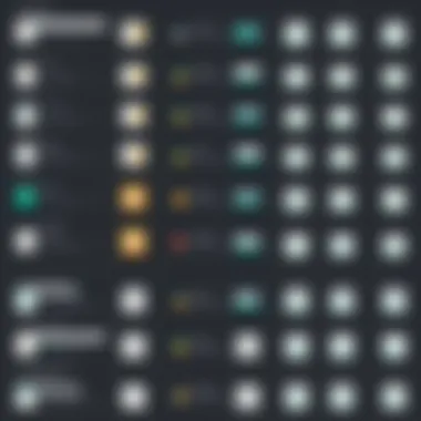 Visual representation of user experience ratings across hosting platforms.