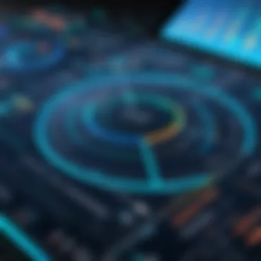 Market positioning analysis