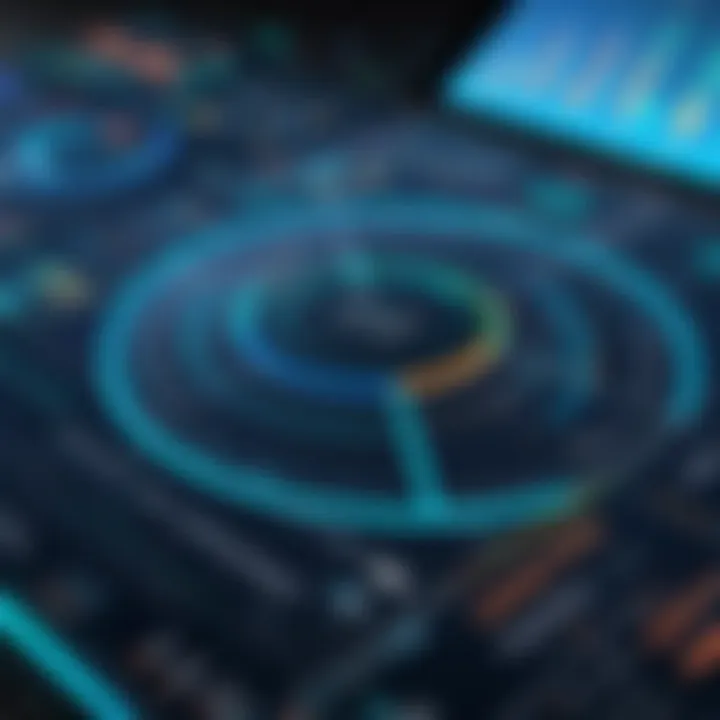 Market positioning analysis