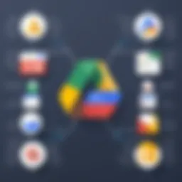 Visual comparison of G Suite and Google Drive functionalities