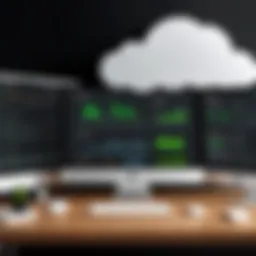 Overview of GoDaddy Cloud Services Interface