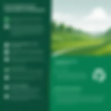 Benefits of Green Belt Certification Infographic detailing benefits of Green Belt certification