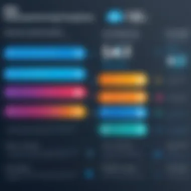 Infographic illustrating cost implications for various user segments