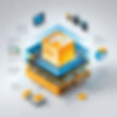 Core Functionalities of Karat Software Visual representation of Karat software's core functionalities