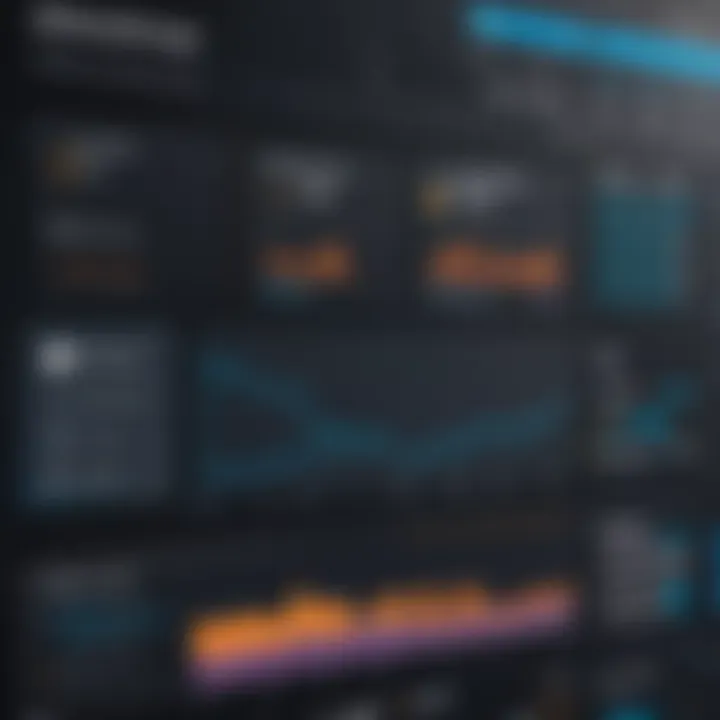Dashboard showing performance metrics of AWS resources managed by Ansible