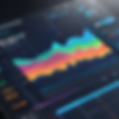 Graph displaying uptime performance over time